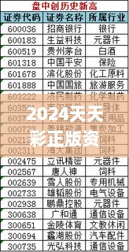 2024天天彩正版資料分析：歷史11月19日事件的定性評估_GUB9.36.33設計師版