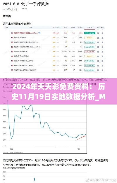 2024年天天彩免費(fèi)資料： 歷史11月19日實(shí)地?cái)?shù)據(jù)分析_MFO5.22.28真實(shí)版本