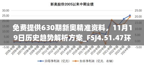 免費(fèi)提供630期新奧精準(zhǔn)資料，11月19日歷史趨勢(shì)解析方案_FSJ4.51.47環(huán)保版