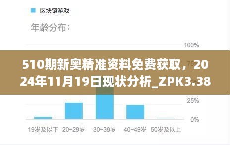 510期新奧精準(zhǔn)資料免費(fèi)獲取，2024年11月19日現(xiàn)狀分析_ZPK3.38.70樂享版