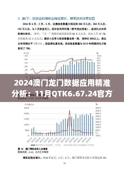 2024澳門龍門數(shù)據(jù)應(yīng)用精準(zhǔn)分析：11月QTK6.67.24官方版實地考察