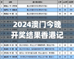 2024澳門今晚開獎結(jié)果香港記錄，11月解答與解析_INW2.63.32大師版