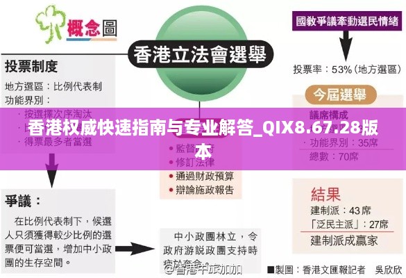 香港權(quán)威快速指南與專業(yè)解答_QIX8.67.28版本