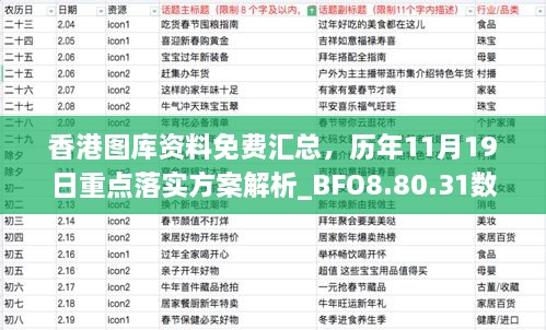 香港圖庫資料免費匯總，歷年11月19日重點落實方案解析_BFO8.80.31數(shù)字版