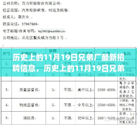 歷史上的11月19日兄弟廠招聘信息及應(yīng)聘全攻略揭秘！