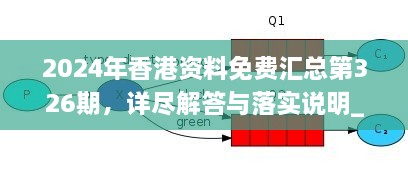 2024年香港資料免費匯總第326期，詳盡解答與落實說明_MQI4.14.58穩(wěn)定版