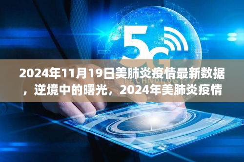 逆境中的曙光，2024年美國肺炎疫情最新數(shù)據(jù)與成長之路