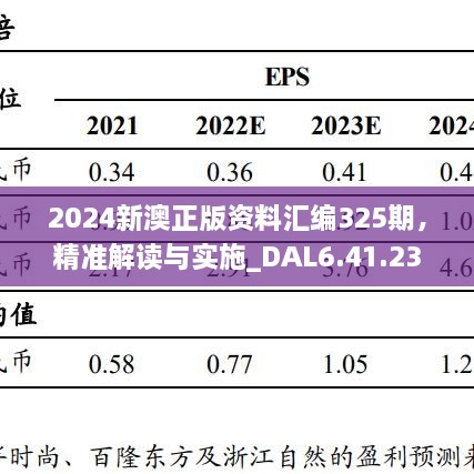 2024新澳正版資料匯編325期，精準解讀與實施_DAL6.41.23并發(fā)版