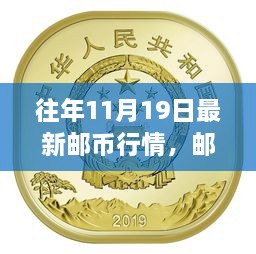 揭秘往年11月19日郵幣行情，市場走勢深度解讀