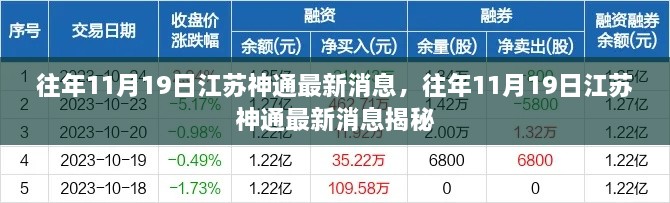 往年11月19日江蘇神通最新消息，往年11月19日江蘇神通最新消息揭秘