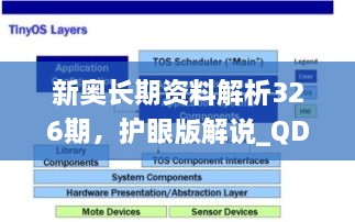 新奧長期資料解析326期，護(hù)眼版解說_QDU9.43.35