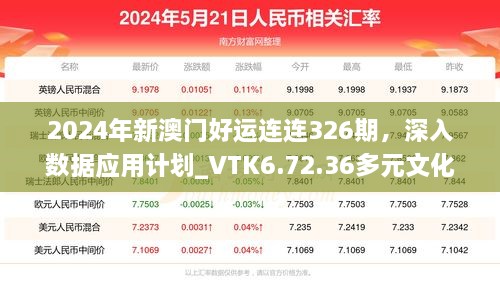 2024年新澳門好運(yùn)連連326期，深入數(shù)據(jù)應(yīng)用計(jì)劃_VTK6.72.36多元文化版本