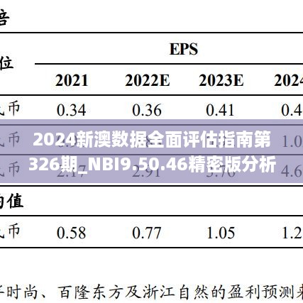 2024新澳數(shù)據(jù)全面評(píng)估指南第326期_NBI9.50.46精密版分析