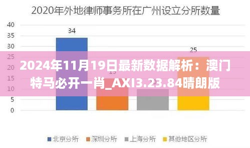 2024年11月19日最新數(shù)據解析：澳門特馬必開一肖_AXI3.23.84晴朗版