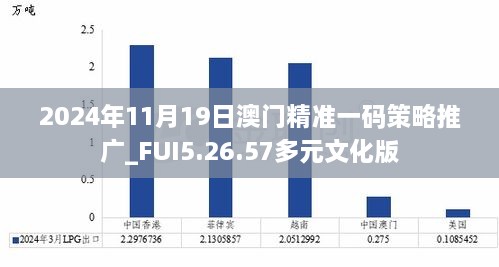 2024年11月19日澳門精準一碼策略推廣_FUI5.26.57多元文化版