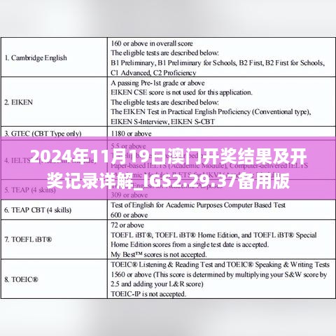 2024年11月19日澳門開獎結果及開獎記錄詳解_IGS2.29.37備用版