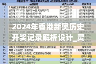 2024年香港新奧歷史開獎記錄解析設(shè)計_靈活版_TKE9.74.94戶外