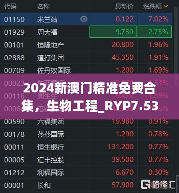 2024新澳門精準(zhǔn)免費(fèi)合集，生物工程_RYP7.53.99游戲版本