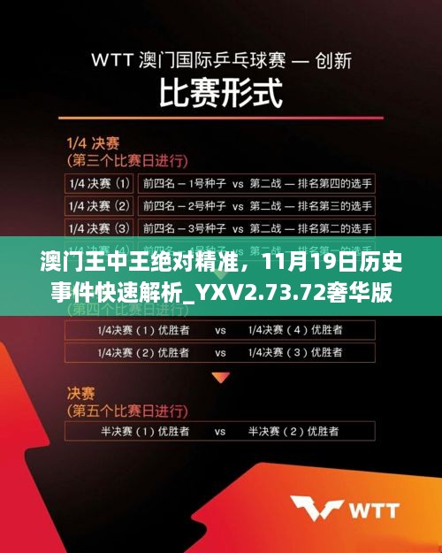 澳門王中王絕對精準，11月19日歷史事件快速解析_YXV2.73.72奢華版