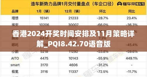 香港2024開獎時(shí)間安排及11月策略詳解_PQI8.42.70語音版