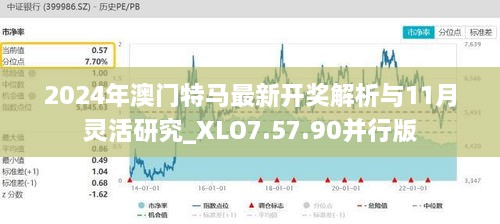 2024年澳門特馬最新開獎(jiǎng)解析與11月靈活研究_XLO7.57.90并行版