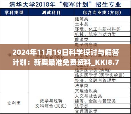 2024年11月19日科學(xué)探討與解答計(jì)劃：新奧最準(zhǔn)免費(fèi)資料_KKI8.74.62響應(yīng)版本