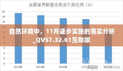 自然環(huán)境中，11月逐步實(shí)施的落實(shí)分析_QVS7.32.61互助版