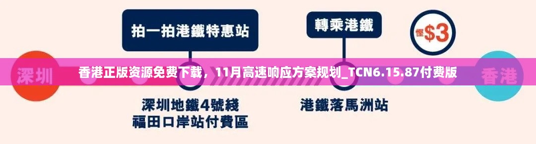 香港正版資源免費(fèi)下載，11月高速響應(yīng)方案規(guī)劃_TCN6.15.87付費(fèi)版