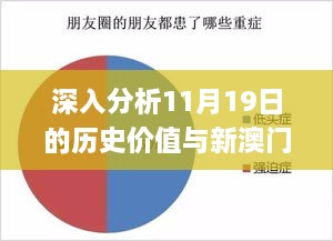 深入分析11月19日的歷史價值與新澳門內部精準二肖實施_SYE9.36.56任務版