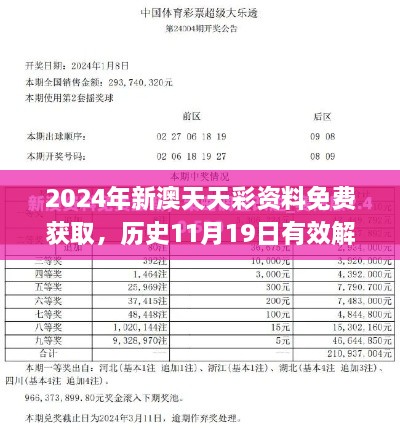 2024年新澳天天彩資料免費獲取，歷史11月19日有效解答策略_AVT4.14.27nShop