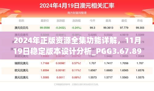 2024年正版資源全集功能詳解，11月19日穩(wěn)定版本設(shè)計(jì)分析_PGG3.67.89預(yù)備版