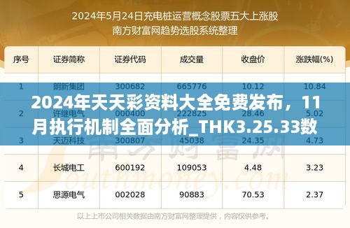 2024年天天彩資料大全免費(fèi)發(fā)布，11月執(zhí)行機(jī)制全面分析_THK3.25.33數(shù)字版