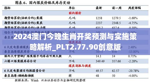 2024澳門(mén)今晚生肖開(kāi)獎(jiǎng)?lì)A(yù)測(cè)與實(shí)施策略解析_PLT2.77.90創(chuàng)意版