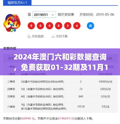 2024年澳門(mén)六和彩數(shù)據(jù)查詢(xún)，免費(fèi)獲取01-32期及11月19日精彩解析_KJF2.19.75全球版