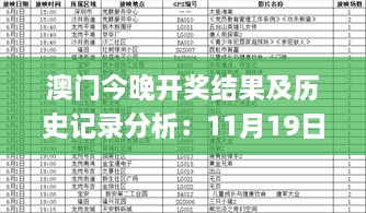 澳門今晚開獎結果及歷史記錄分析：11月19日的迭代解讀計劃_FPY3.44.78版本