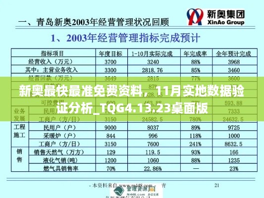 新奧最快最準(zhǔn)免費(fèi)資料，11月實(shí)地?cái)?shù)據(jù)驗(yàn)證分析_TQG4.13.23桌面版