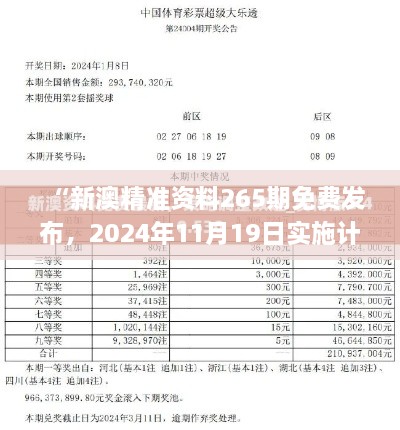 “新澳精準(zhǔn)資料265期免費(fèi)發(fā)布，2024年11月19日實(shí)施計劃升級_UPG6.54.81傳統(tǒng)版”