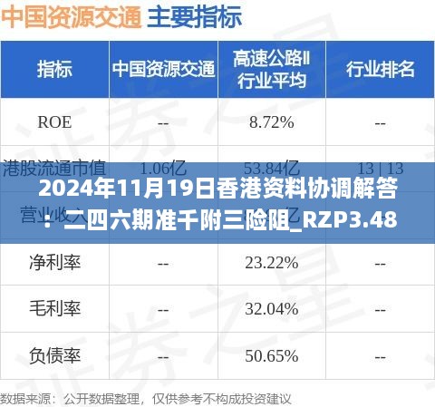 2024年11月19日香港資料協(xié)調(diào)解答：二四六期準(zhǔn)千附三險阻_RZP3.48.91限量版