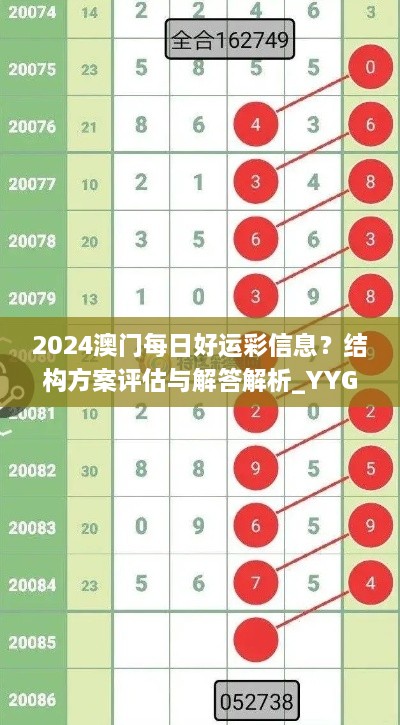 2024澳門每日好運彩信息？結(jié)構(gòu)方案評估與解答解析_YYG1.34.76預(yù)備版