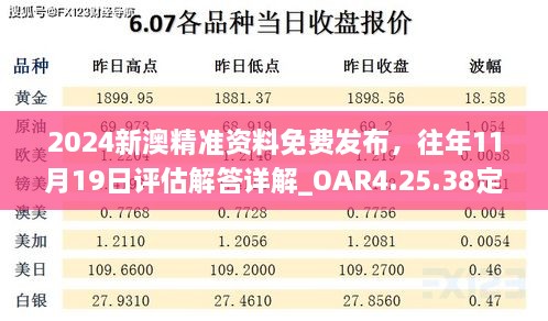 2024新澳精準資料免費發(fā)布，往年11月19日評估解答詳解_OAR4.25.38定義版本