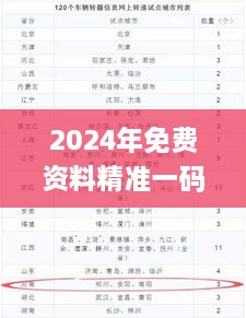 2024年免費(fèi)資料精準(zhǔn)一碼，11月19日協(xié)作落實(shí)方案_LOM5.27.30初版