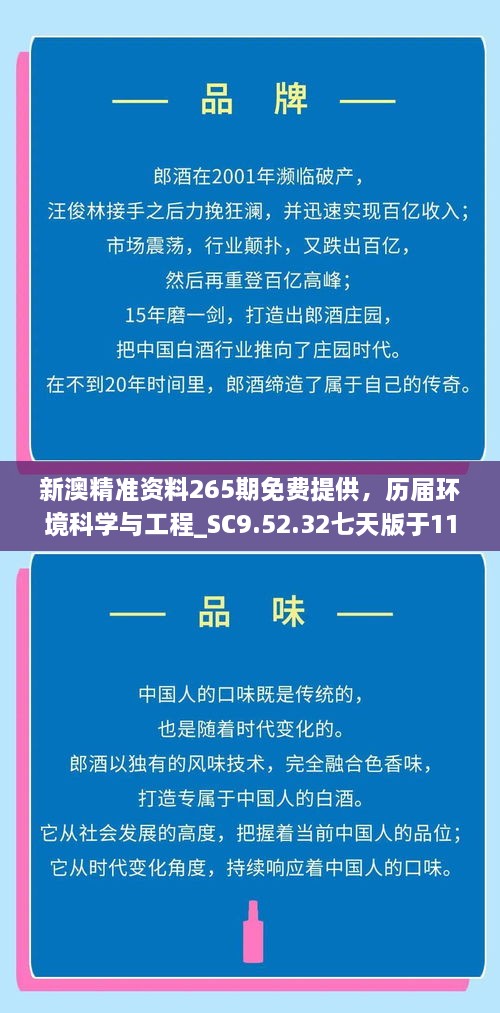 新澳精準(zhǔn)資料265期免費(fèi)提供，歷屆環(huán)境科學(xué)與工程_SC9.52.32七天版于11月19日發(fā)布