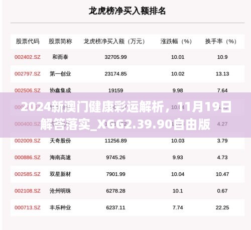 2024新澳門健康彩運(yùn)解析，11月19日解答落實(shí)_XGG2.39.90自由版