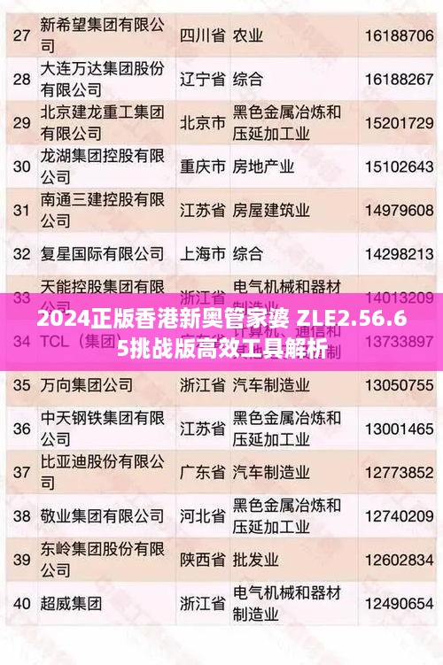 2024正版香港新奧管家婆 ZLE2.56.65挑戰(zhàn)版高效工具解析