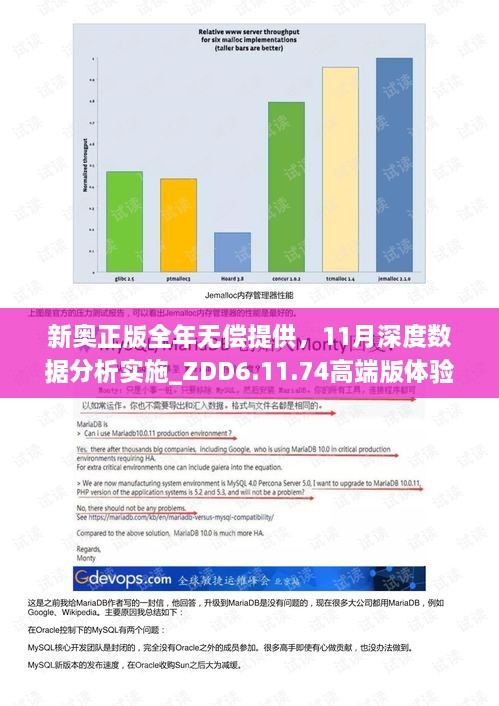 新奧正版全年無償提供，11月深度數(shù)據(jù)分析實(shí)施_ZDD6.11.74高端版體驗(yàn)