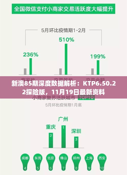 新澳85期深度數(shù)據(jù)解析：KTP6.50.22探險(xiǎn)版，11月19日最新資料