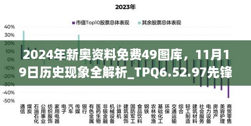 2024年新奧資料免費49圖庫，11月19日歷史現(xiàn)象全解析_TPQ6.52.97先鋒實踐版