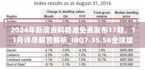 2024年新澳資料精準免費發(fā)布17期，11月詳盡解答解析_IBQ7.35.58全球版