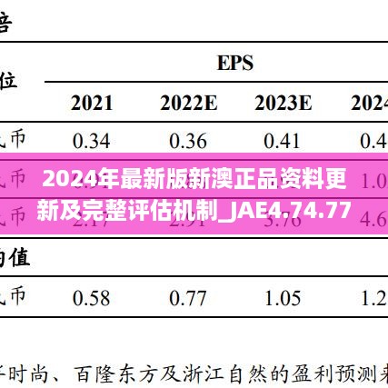 2024年最新版新澳正品資料更新及完整評估機制_JAE4.74.77超高清版