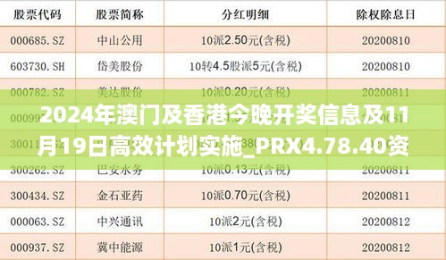 2024年澳門及香港今晚開獎(jiǎng)信息及11月19日高效計(jì)劃實(shí)施_PRX4.78.40資源版